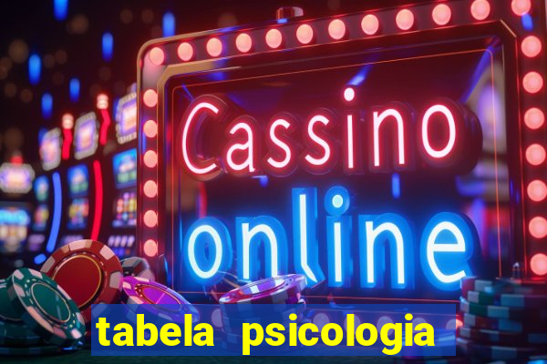 tabela psicologia das cores